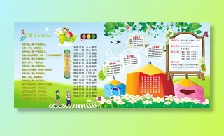 学校交通安全展板