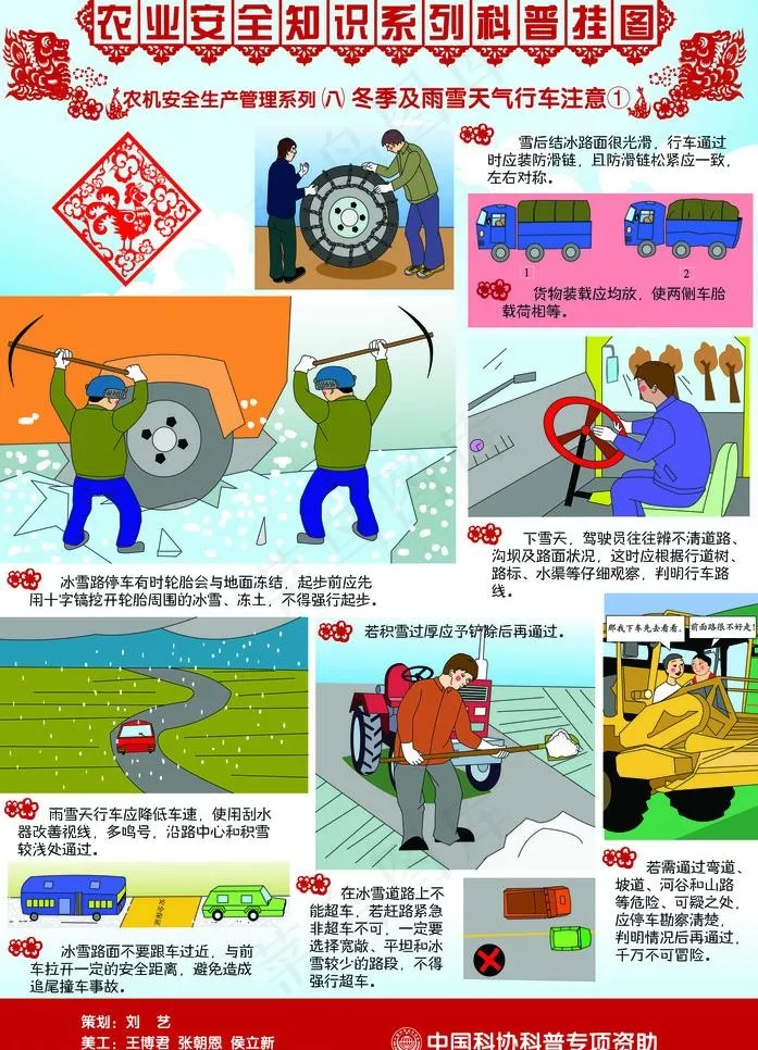 农机安全生产（八）图片psd模版下载