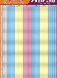 中国体育481走势图图片