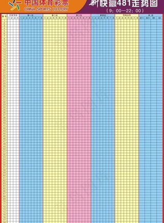 中国体育481走势图图片
