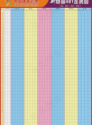 中国体育481走势图图片