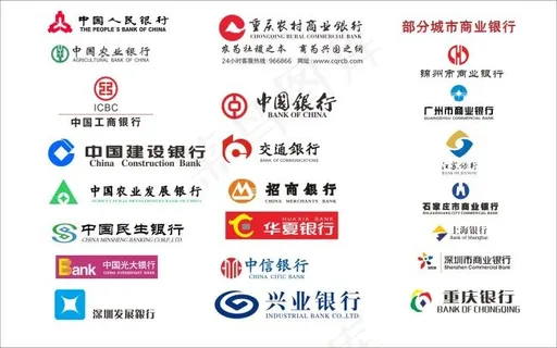 各大银行logo矢量图