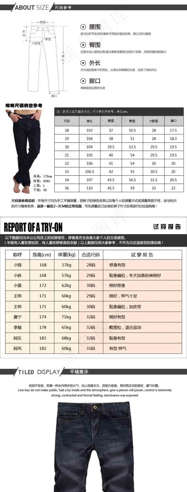 天猫男装牛仔裤黑色详情模板(750X1969(DPI:72))psd模版下载