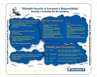 米其林鼠标垫图片