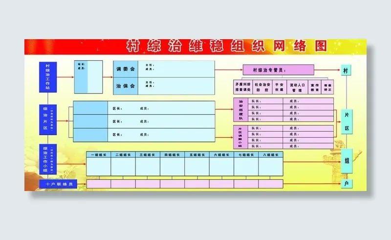 村综治维稳组织网络展板图片psd模版下载