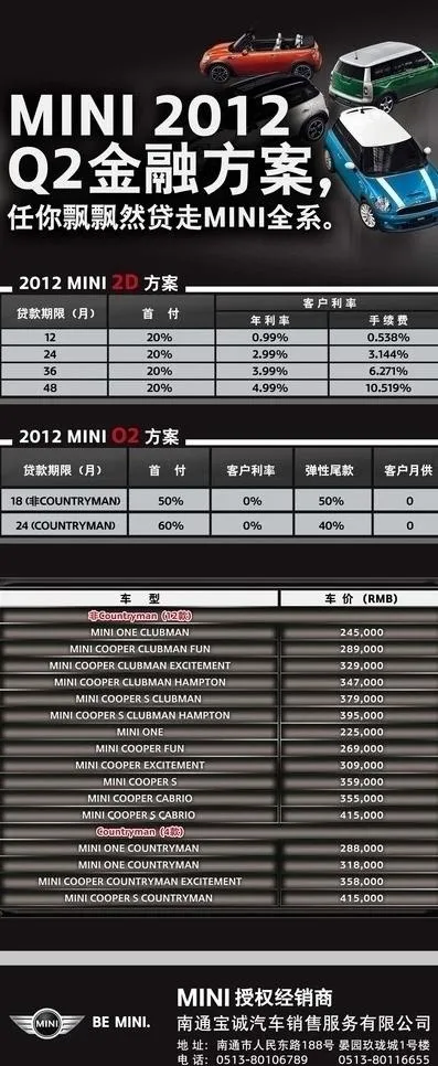 mini 第二季度金融计划图片psd模版下载