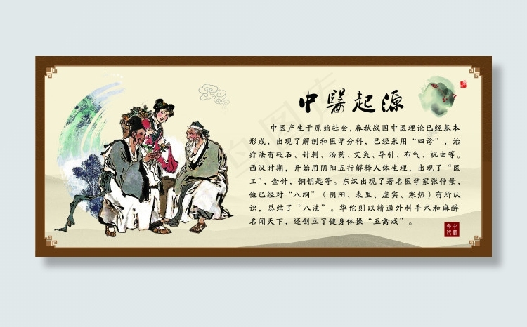 中医起源(4054X1786(DPI:72))psd模版下载