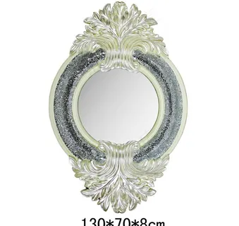 欧式浴室镜图片