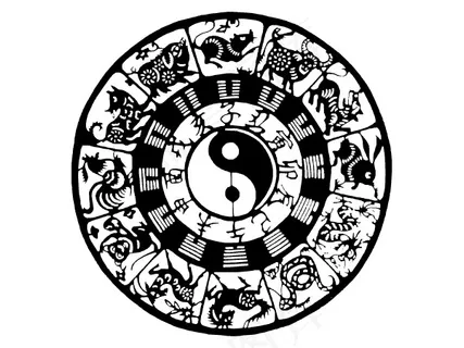 十二生肖的古典矢量素材 十二生肖的古典矢量素材