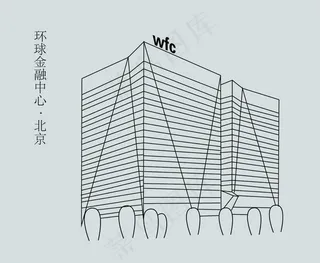 北京环球金融中心图片