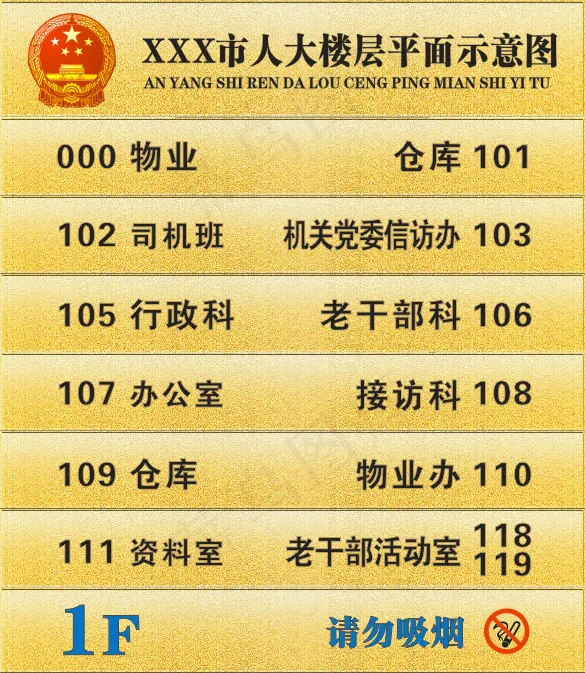沙金导示牌cdr矢量模版下载