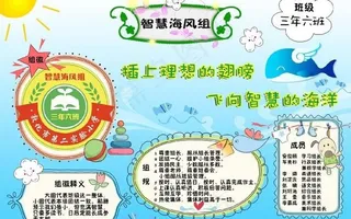 小组文化建设图表 智慧海风组图片
