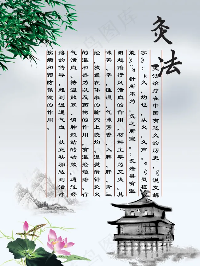 针灸高清psd下载图psd模版下载