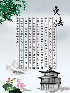 针灸高清psd下载图