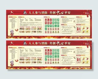 消防知识宣传画面