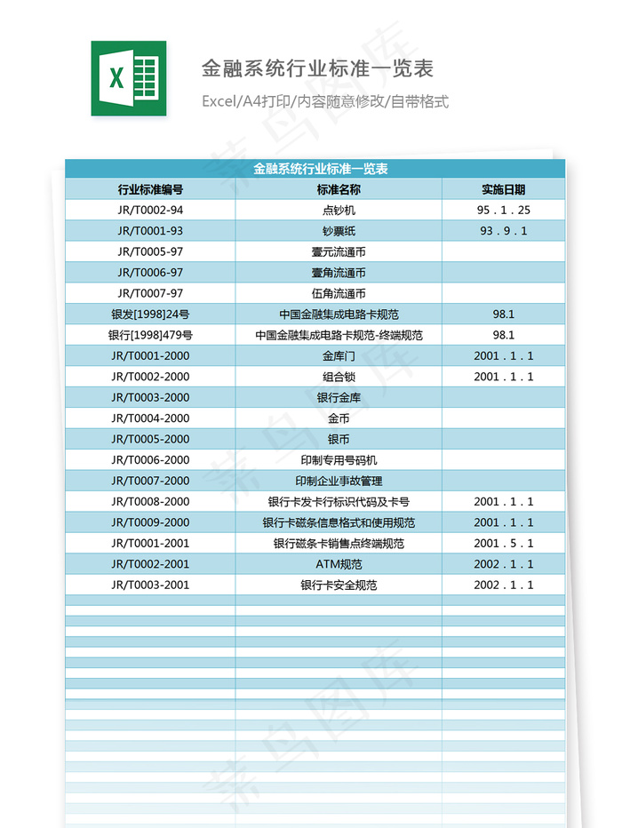 金融系统行业标准一览表