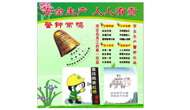 安全生产人人有责展板cdr矢量模版下载