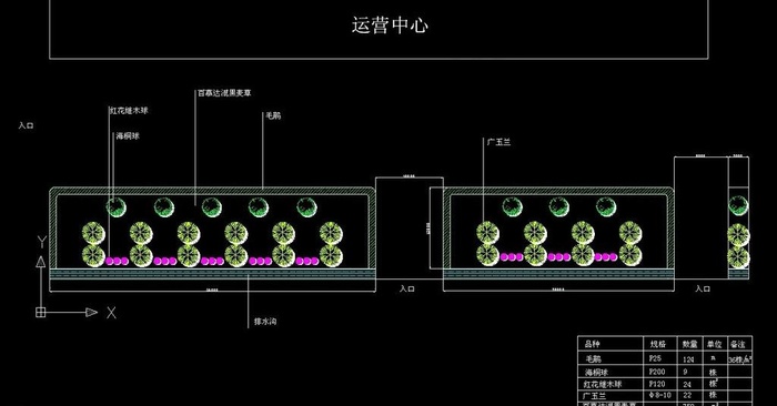 房产营销中心楼前空地绿化图片