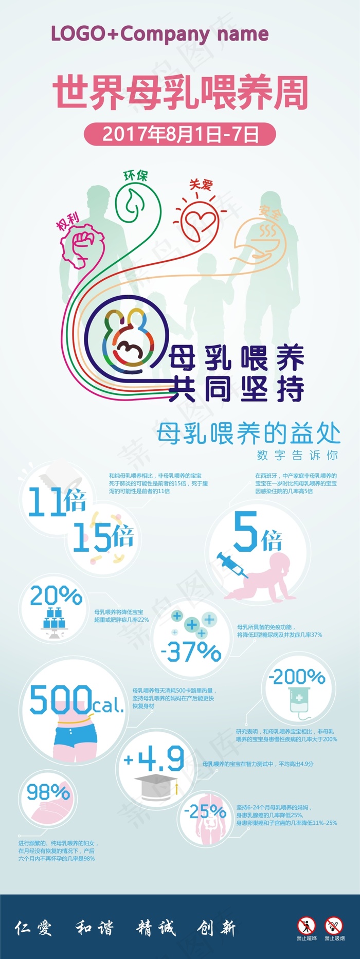 2017母乳喂养周展板cdr矢量模版下载