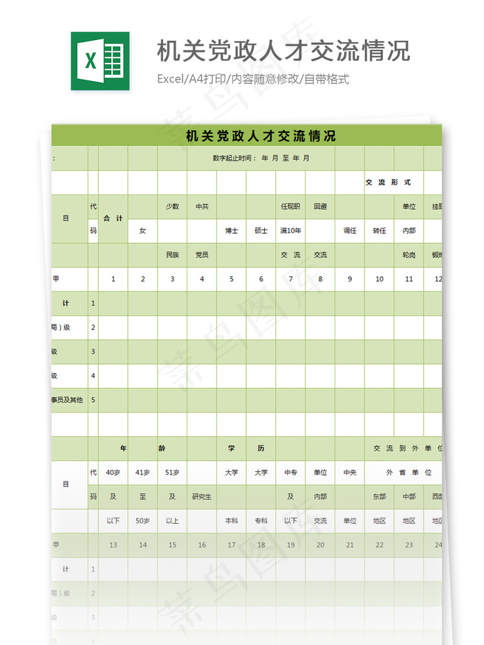 机关党政人才交流情况