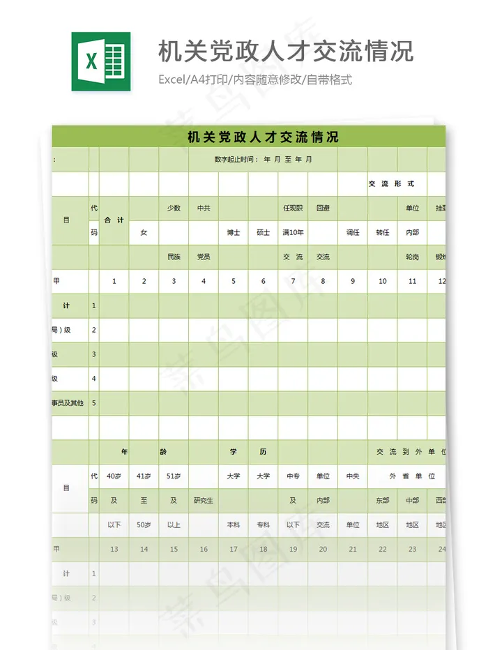 机关党政人才交流情况