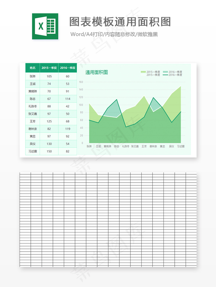 图表模板通用面积图