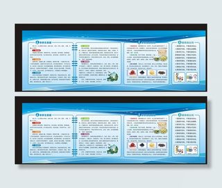 夏季保健养生科普知识宣传窗画面图片