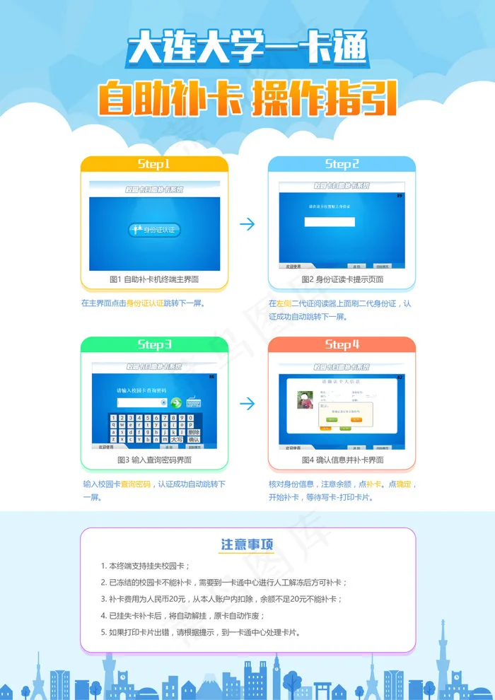 软件企业高校大学一卡通自助补卡操作说明psd模版下载