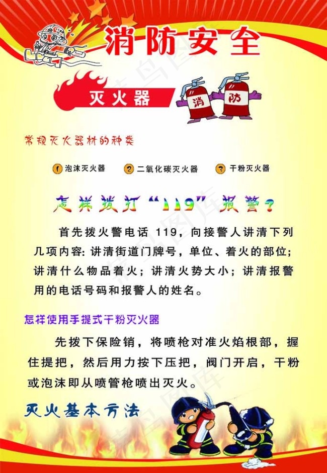 消防安全展板图片