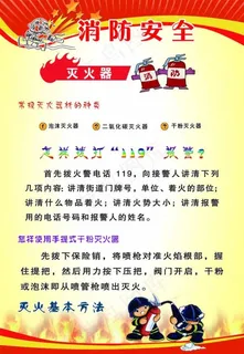 消防安全展板图片
