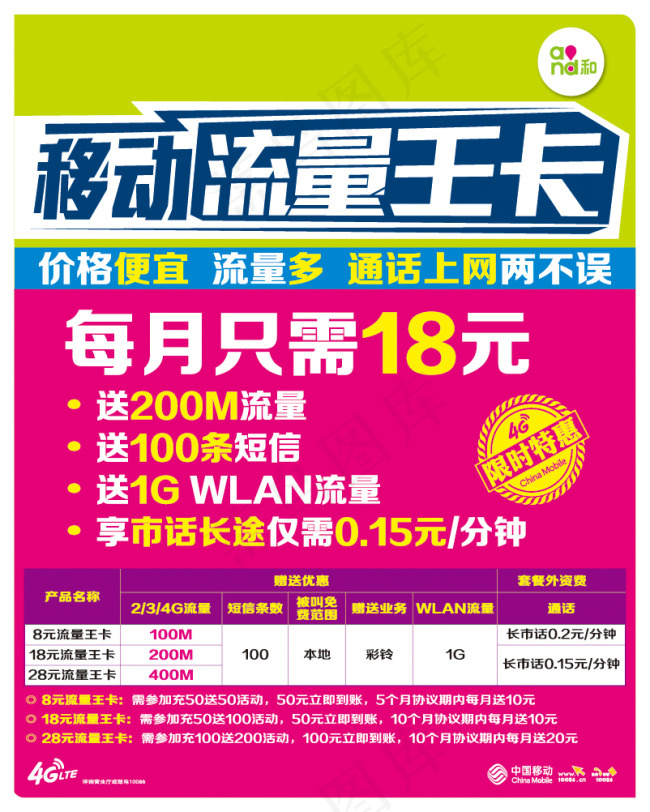 移动流量王矢量海报eps,ai矢量模版下载