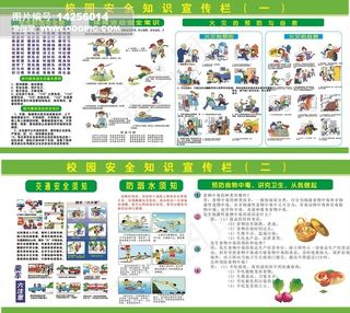 校园安全宣传展板