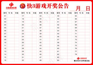 快3游戏开奖公告