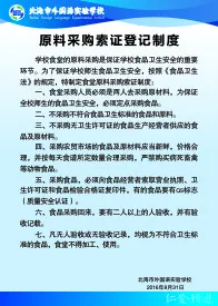 原料采购索证登记制度cdr矢量模版下载