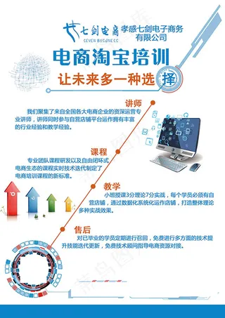 电商淘宝培训活动宣传海报