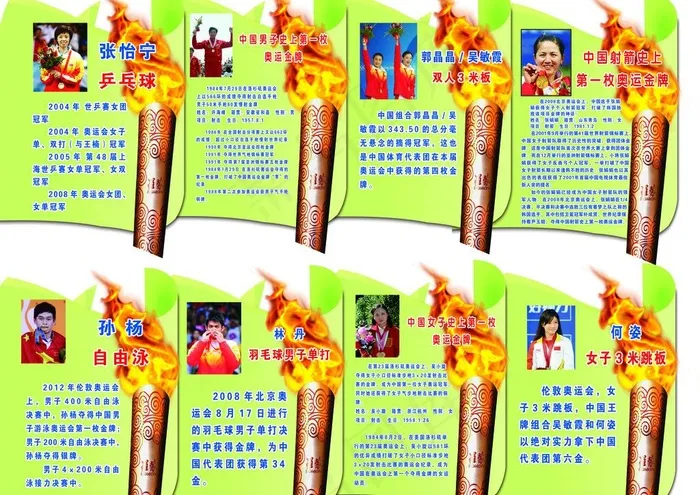 体育冠军图片(7087X5414(DPI:72))psd模版下载