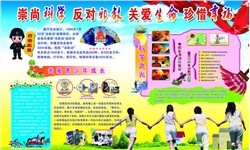 崇尚科学 反对*图片(5386X3543(DPI:72))psd模版下载