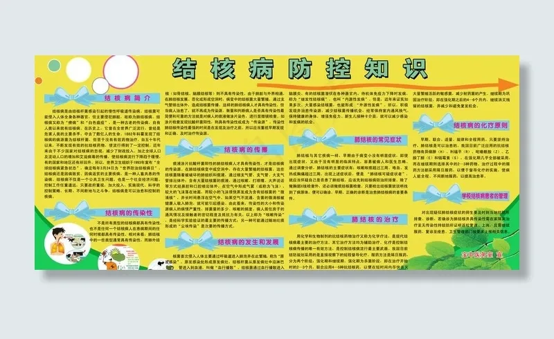 健康教育图片psd模版下载