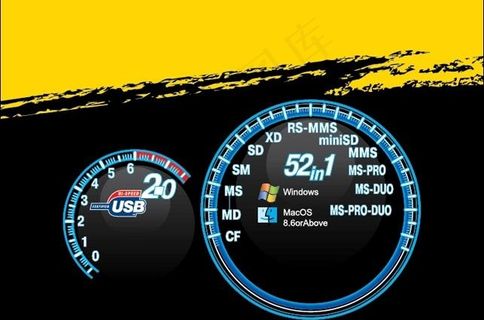 里程表里程表矢量矢量