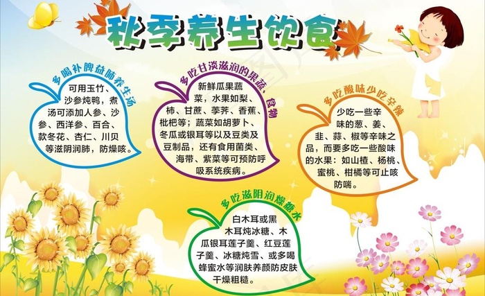 养生宣传栏cdr矢量模版下载