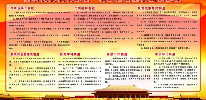 人大代表制度图片