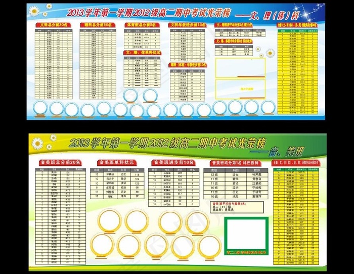 光荣榜 宣传栏背景图片cdr矢量模版下载