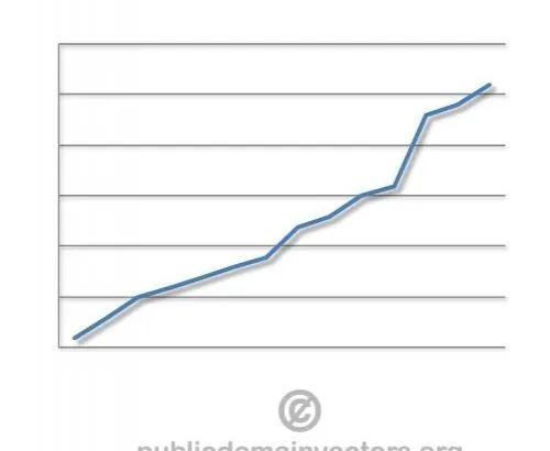 增长趋势图矢量eps,ai矢量模版下载