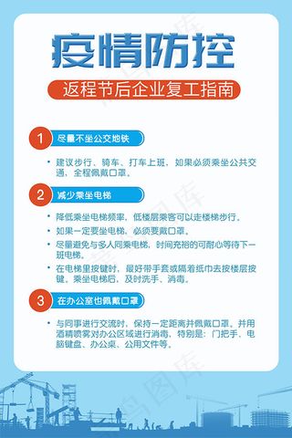 疫情防控企业复工指南宣传海报