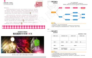 天猫售后服务卡