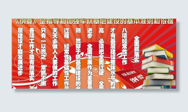 部队科学发展观之纲要学习图片psd模版下载