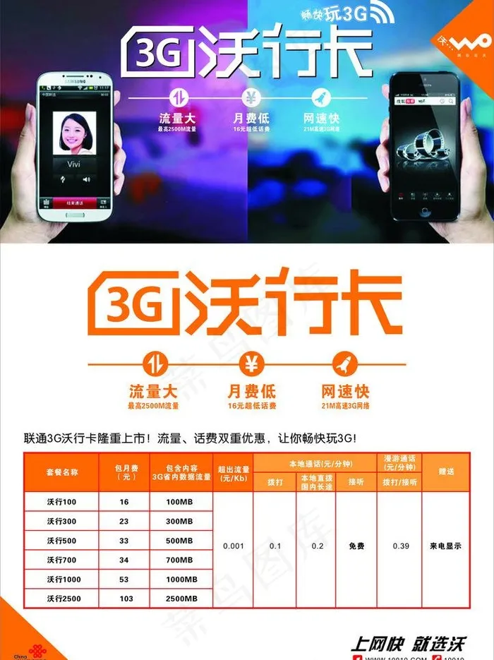 联通3g沃行卡图片cdr矢量模版下载