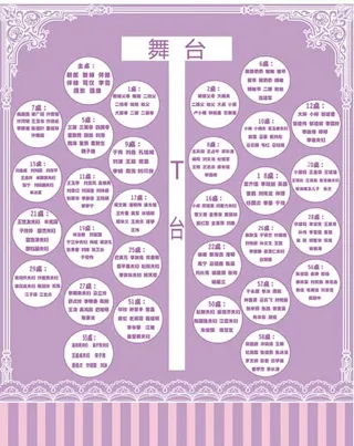 婚礼席位图图片