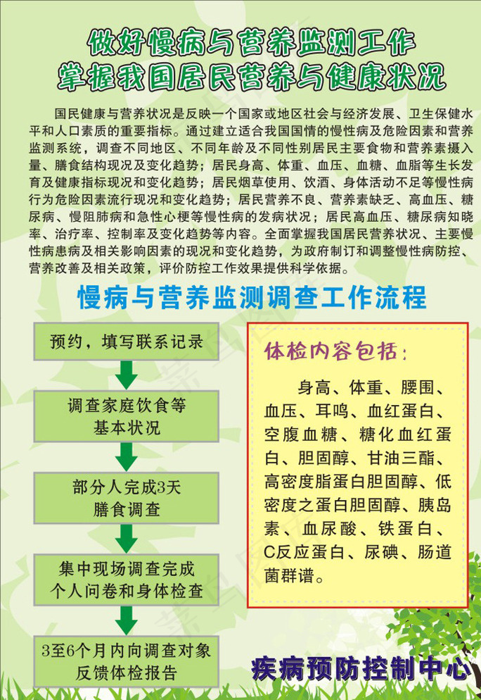 卫生知识宣传图片cdr矢量模版下载