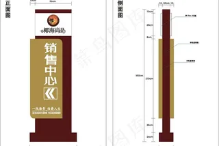 售楼部指示牌图片
